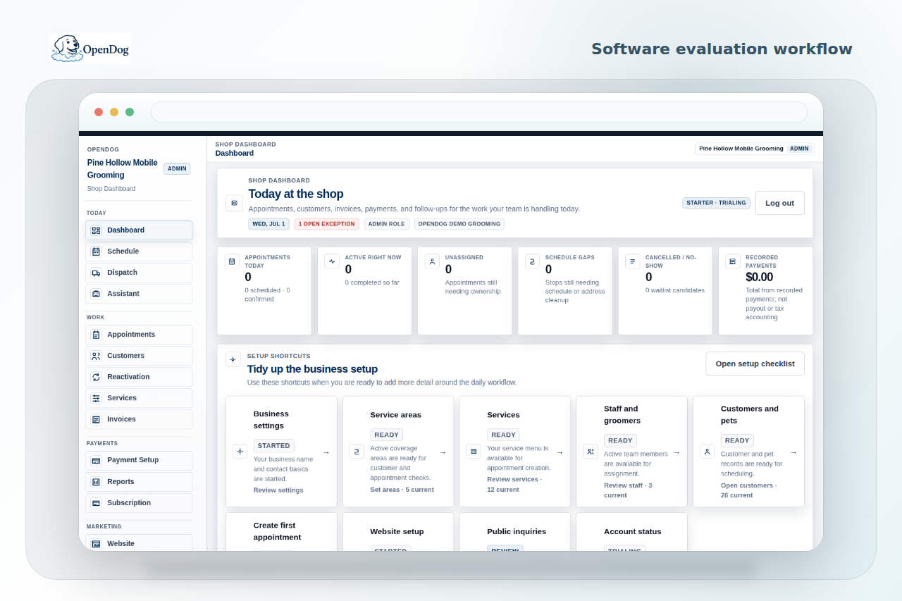OpenDog dashboard used for software evaluation workflow context.