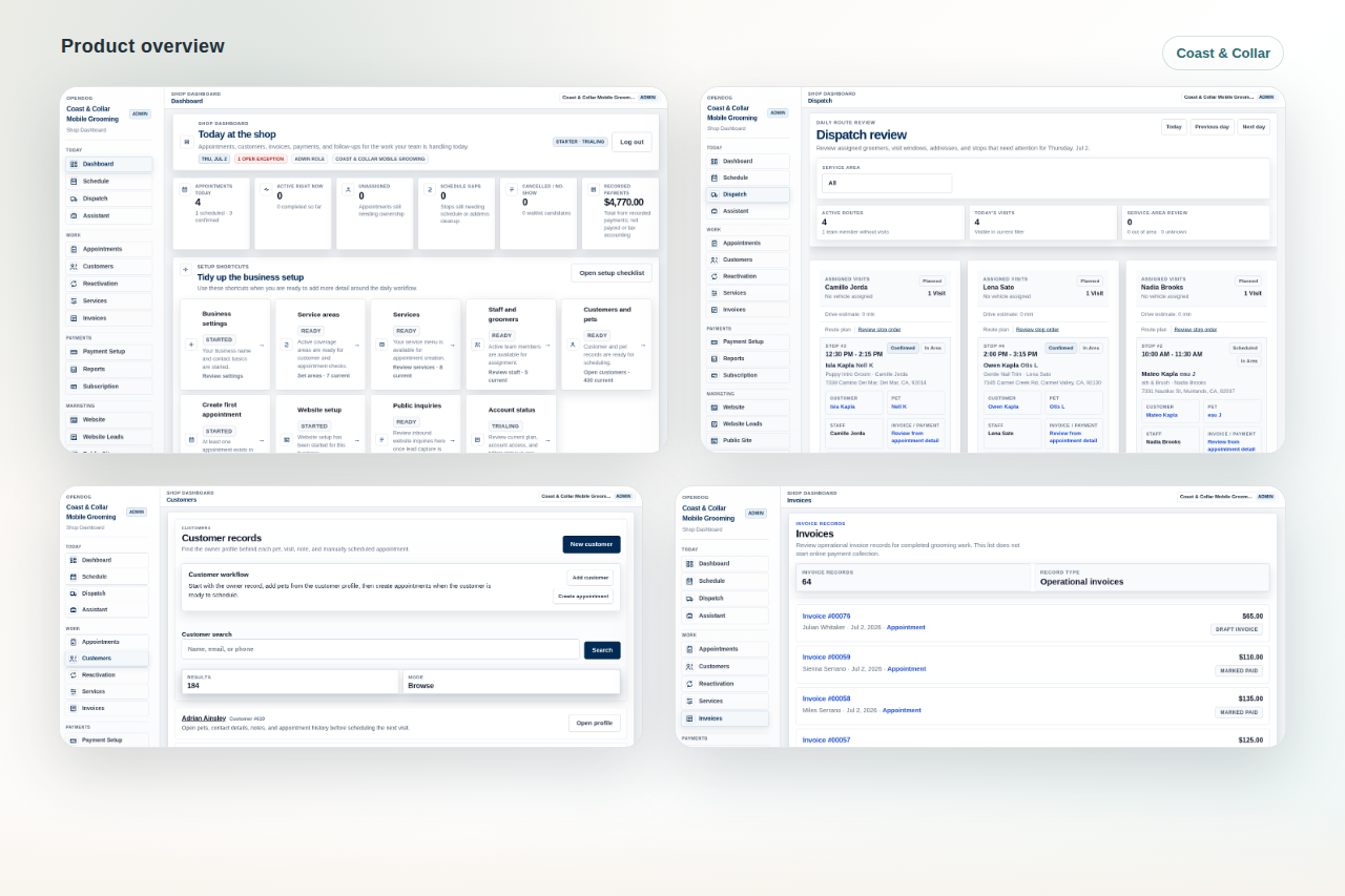Coast & Collar OpenDog overview screens showing dashboard, dispatch, customers, and invoices.
