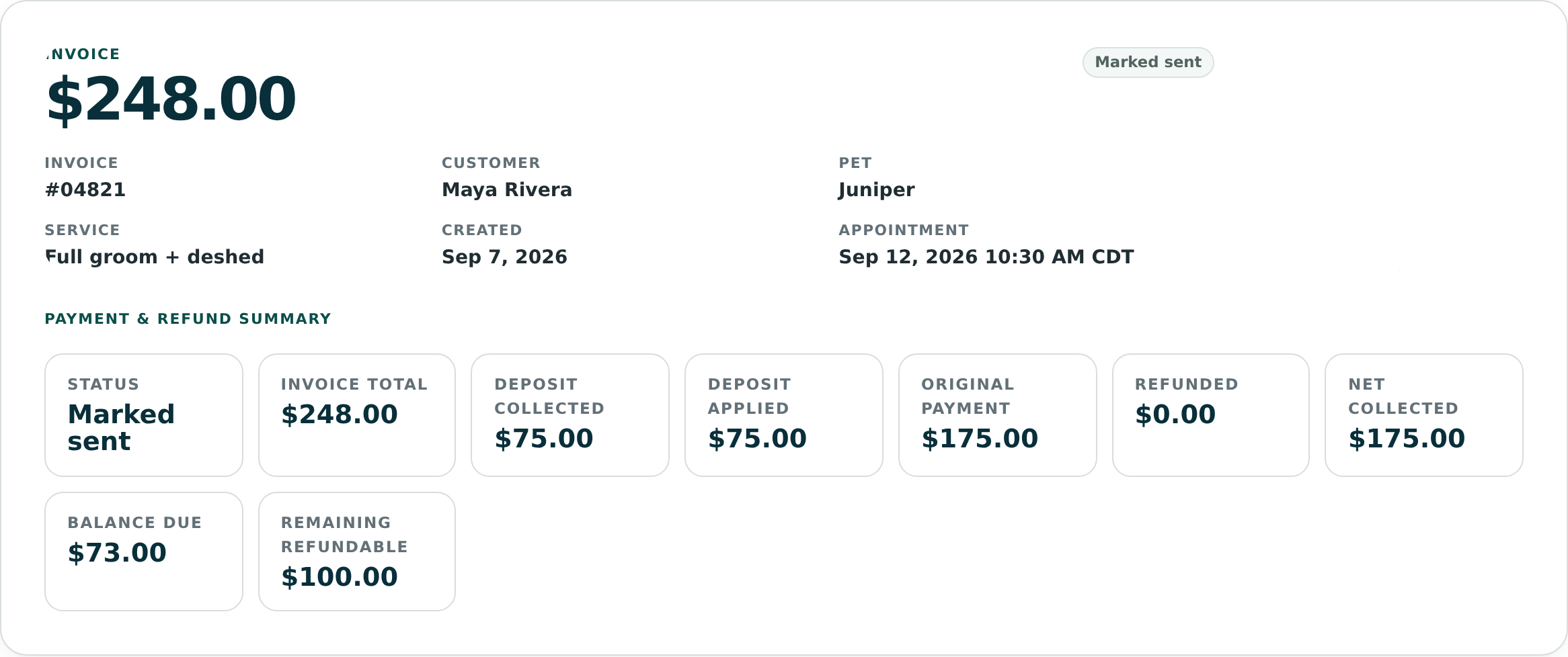 OpenDog invoice detail showing an appointment deposit, deposit applied, original payment, net collected, refund status, and remaining balance.